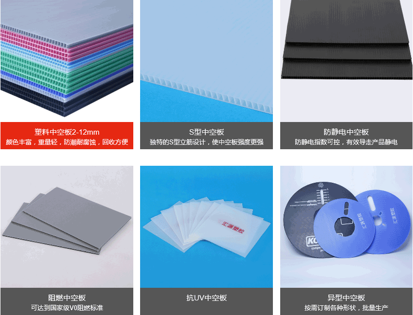 塑料中空板-產(chǎn)品