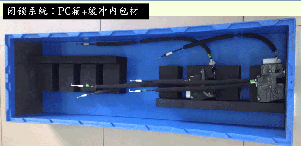 中空板包裝案例3 中空板包裝案例3