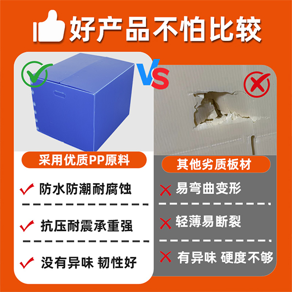 中空板箱優(yōu)勢(shì) 中空板箱優(yōu)勢(shì)